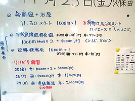 駅伝部の寮生活04