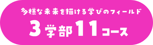多様な未来を描ける学びのフィールド　3学部11コース