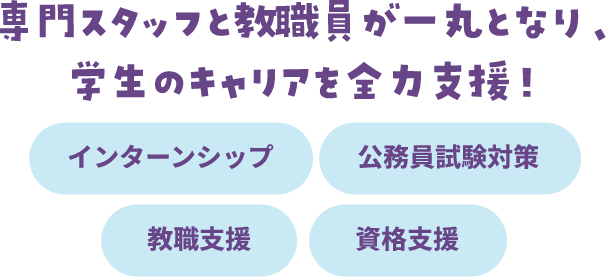 専門スタッフと教職員が一丸となり、学生のキャリアを全力支援！インターンシップ・公務員試験対策・教職支援・資格支援
