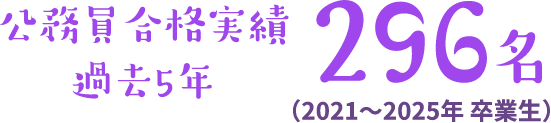 公務員就職実績過去５年215名（2020~2024年卒業生）