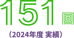 139回（2023年度実績）