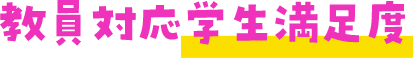 教員対応学生満足度
