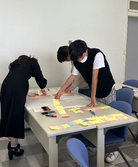03_「フィールドワーク実践」の学外実習とKJ法を用いてのまとめ学習報告